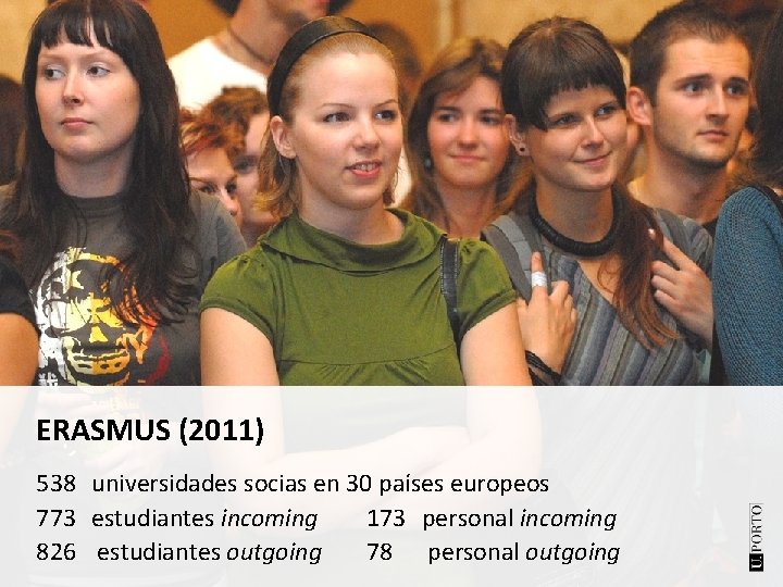 ERASMUS (2011) 538 universidades socias en 30 países europeos 773 estudiantes incoming 173 personal