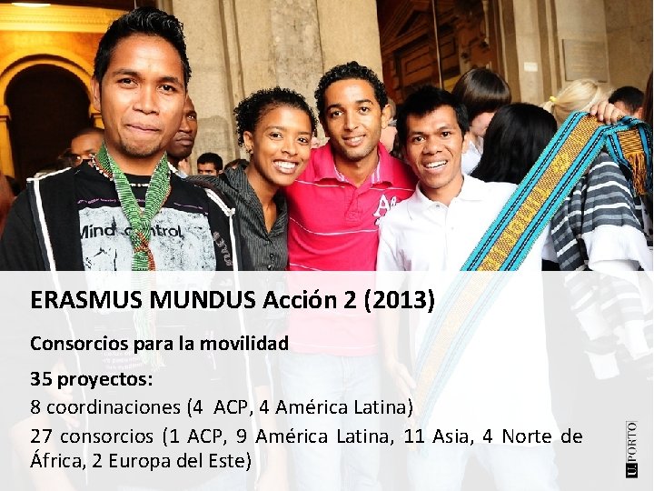 ERASMUS MUNDUS Acción 2 (2013) Consorcios para la movilidad 35 proyectos: 8 coordinaciones (4