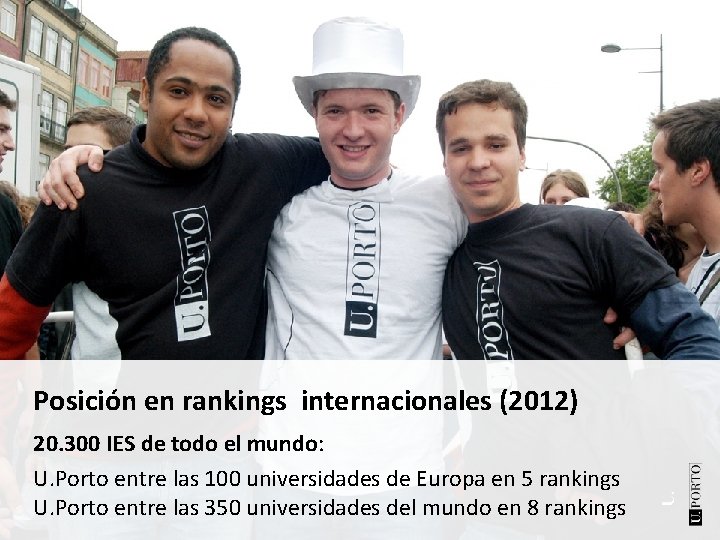 Posición en rankings internacionales (2012) 20. 300 IES de todo el mundo: U. Porto