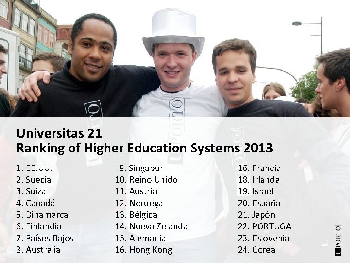Universitas 21 Ranking of Higher Education Systems 2013 1. EE. UU. 2. Suecia 3.