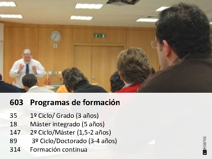 603 Programas de formación 35 18 147 89 314 1º Ciclo/ Grado (3 años)