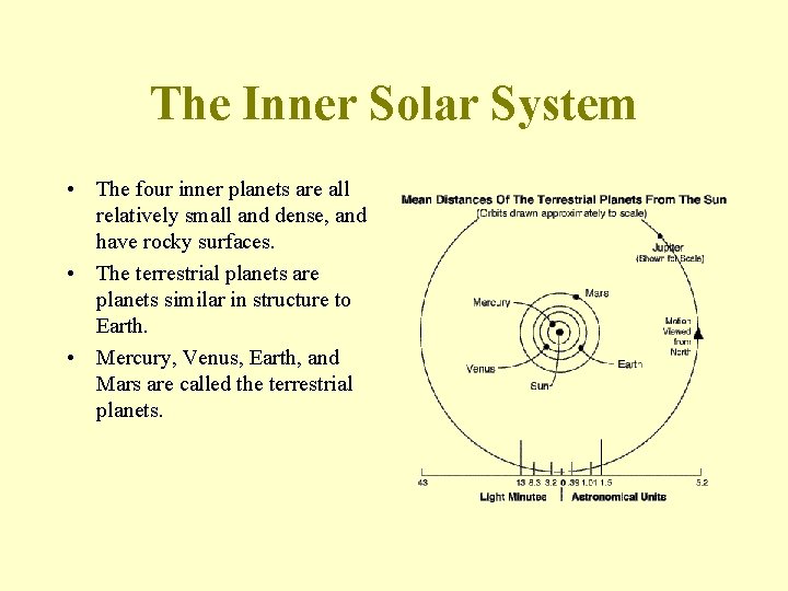 The Inner Solar System • The four inner planets are all relatively small and