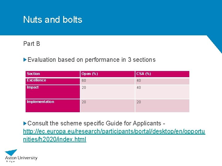 Nuts and bolts Part B Evaluation based on performance in 3 sections Section Open