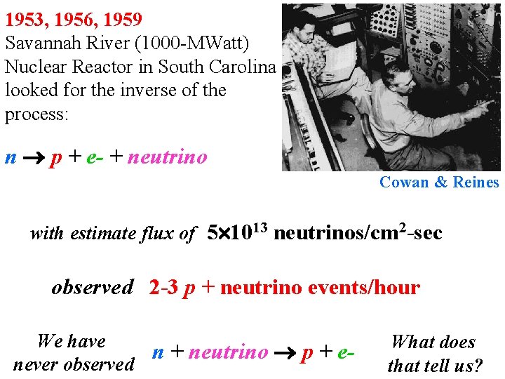 1953, 1956, 1959 Savannah River (1000 -MWatt) Nuclear Reactor in South Carolina looked for