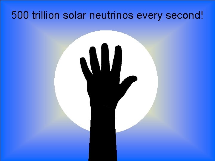 500 trillion solar neutrinos every second! 