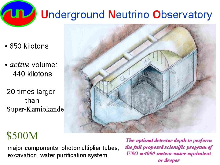 Underground Neutrino Observatory • 650 kilotons • active volume: 440 kilotons 20 times larger