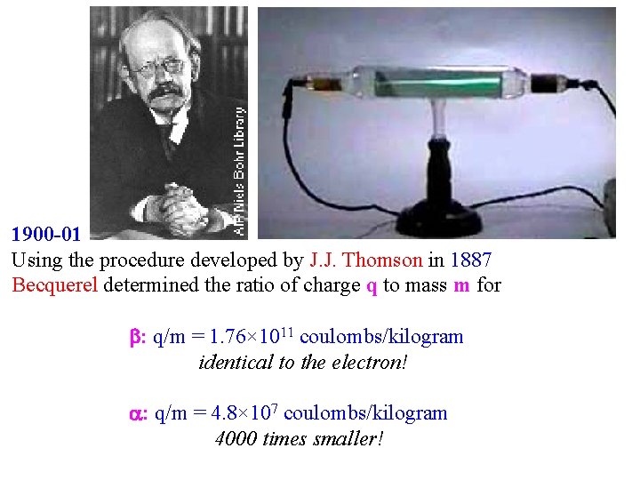 1900 -01 Using the procedure developed by J. J. Thomson in 1887 Becquerel determined