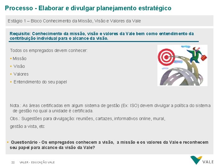 Processo - Elaborar e divulgar planejamento estratégico Estágio 1 – Bloco Conhecimento da Missão,