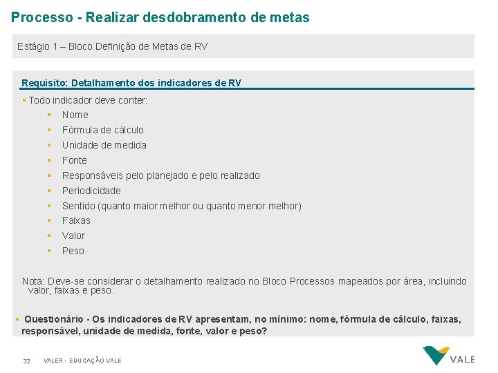 Processo - Realizar desdobramento de metas Estágio 1 – Bloco Definição de Metas de