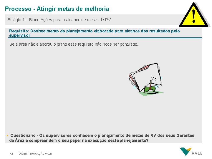 Processo - Atingir metas de melhoria Estágio 1 – Bloco Ações para o alcance