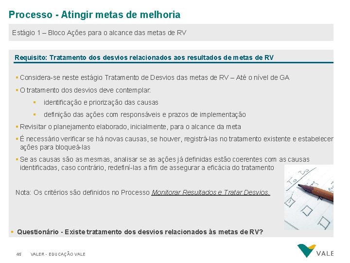 Processo - Atingir metas de melhoria Estágio 1 – Bloco Ações para o alcance