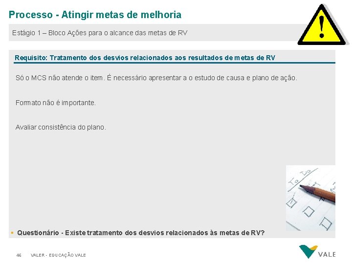 Processo - Atingir metas de melhoria Estágio 1 – Bloco Ações para o alcance