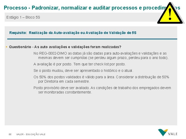 Processo - Padronizar, normalizar e auditar processos e procedimentos Estágio 1 – Bloco 5