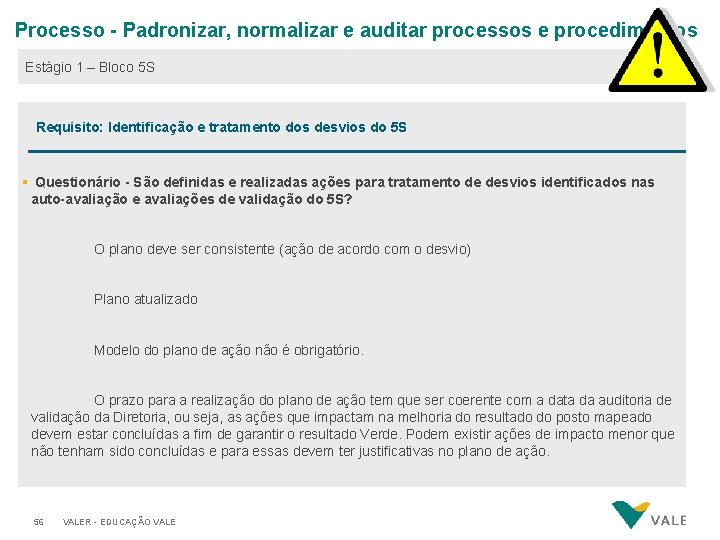 Processo - Padronizar, normalizar e auditar processos e procedimentos Estágio 1 – Bloco 5