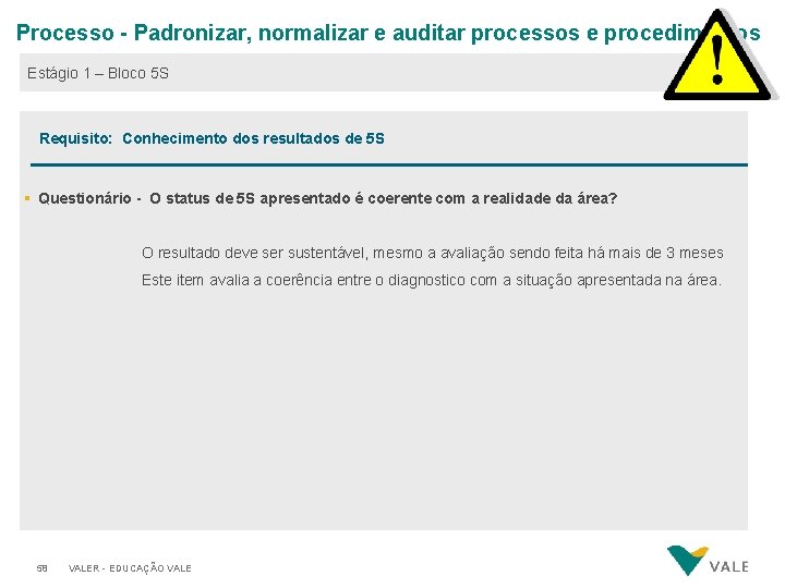 Processo - Padronizar, normalizar e auditar processos e procedimentos Estágio 1 – Bloco 5