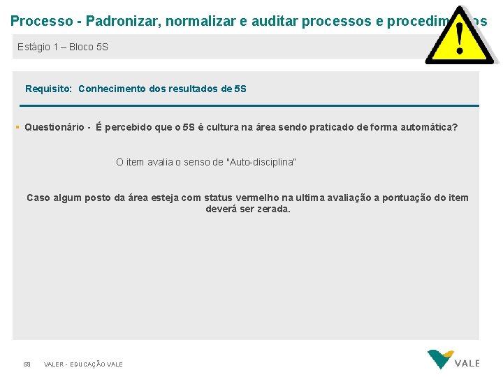 Processo - Padronizar, normalizar e auditar processos e procedimentos Estágio 1 – Bloco 5