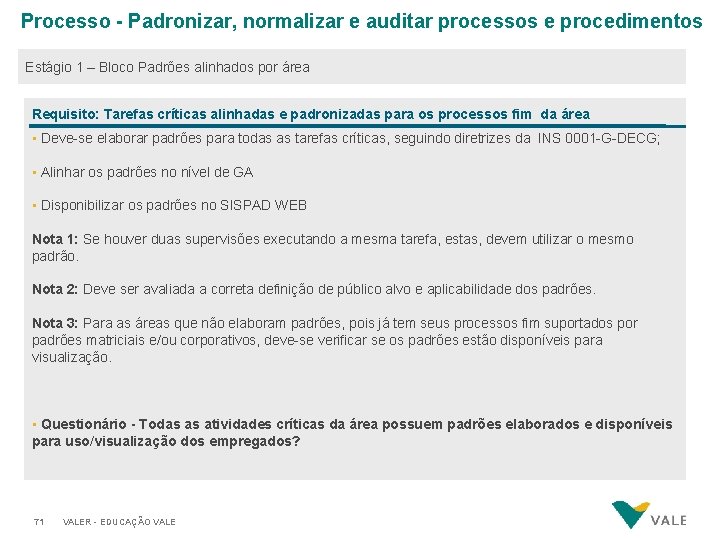 Processo - Padronizar, normalizar e auditar processos e procedimentos Estágio 1 – Bloco Padrões