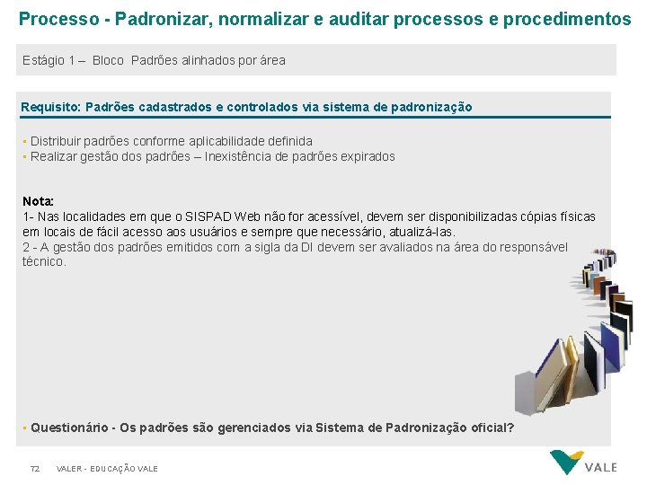 Processo - Padronizar, normalizar e auditar processos e procedimentos Estágio 1 – Bloco Padrões
