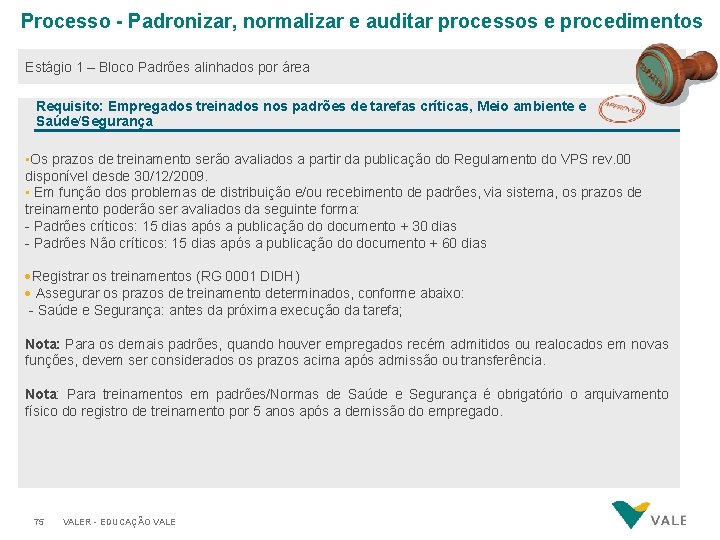 Processo - Padronizar, normalizar e auditar processos e procedimentos Estágio 1 – Bloco Padrões