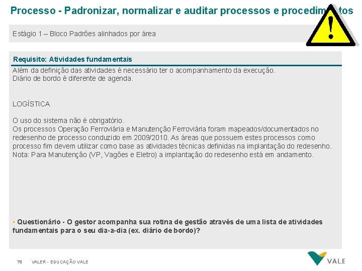 Processo - Padronizar, normalizar e auditar processos e procedimentos Estágio 1 – Bloco Padrões