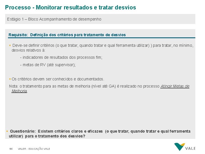 Processo - Monitorar resultados e tratar desvios Estágio 1 – Bloco Acompanhamento de desempenho