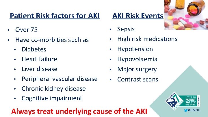 Patient Risk factors for AKI • • Over 75 Have co-morbities such as •
