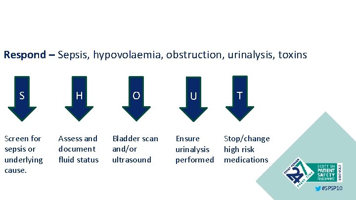 Respond – Sepsis, hypovolaemia, obstruction, urinalysis, toxins S H O U Screen for sepsis