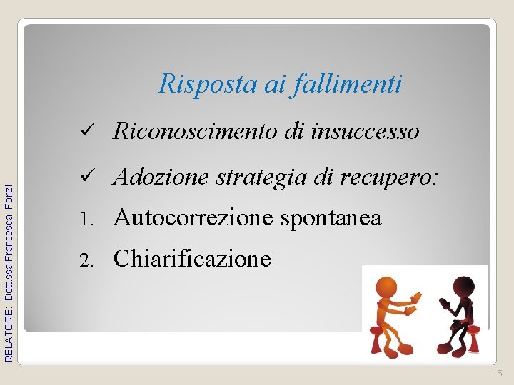 RELATORE: Dott. ssa Francesca Fonzi Risposta ai fallimenti ü Riconoscimento di insuccesso ü Adozione RELATORE: Dott. ssa Francesca Fonzi Risposta ai fallimenti ü Riconoscimento di insuccesso ü Adozione