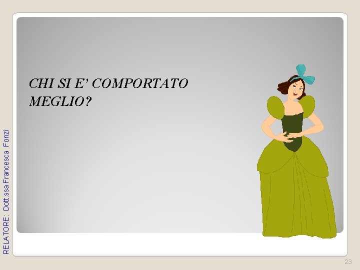 RELATORE: Dott. ssa Francesca Fonzi CHI SI E’ COMPORTATO MEGLIO? 23 RELATORE: Dott. ssa Francesca Fonzi CHI SI E’ COMPORTATO MEGLIO? 23