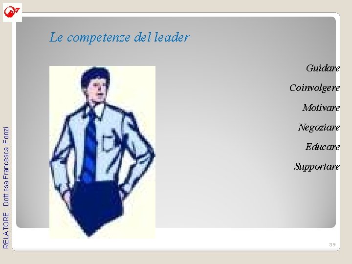 Le competenze del leader Guidare Coinvolgere RELATORE: Dott. ssa Francesca Fonzi Motivare Negoziare Educare Le competenze del leader Guidare Coinvolgere RELATORE: Dott. ssa Francesca Fonzi Motivare Negoziare Educare