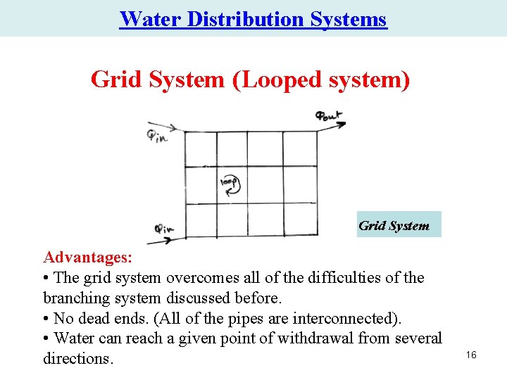 Water Distribution Systems Grid System (Looped system) Grid System Advantages: • The grid system Water Distribution Systems Grid System (Looped system) Grid System Advantages: • The grid system