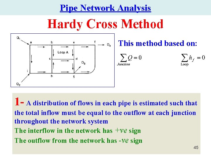 Pipe Network Analysis Hardy Cross Method This method based on: 1 - A distribution Pipe Network Analysis Hardy Cross Method This method based on: 1 - A distribution