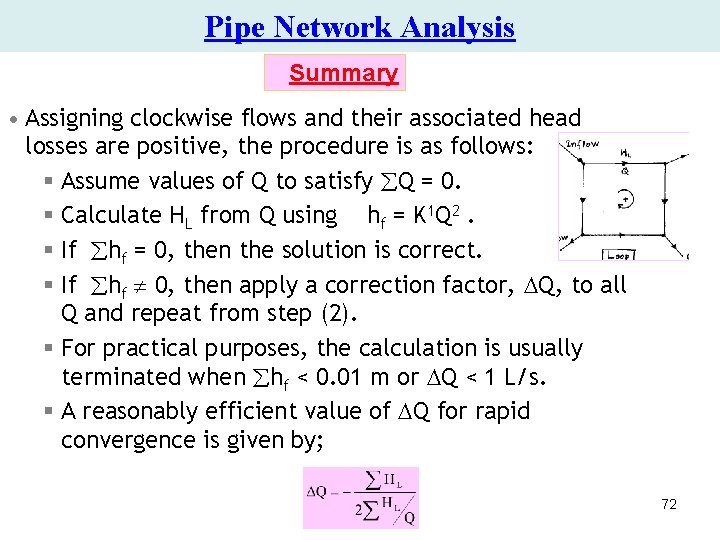 Pipe Network Analysis Summary • Assigning clockwise flows and their associated head losses are Pipe Network Analysis Summary • Assigning clockwise flows and their associated head losses are