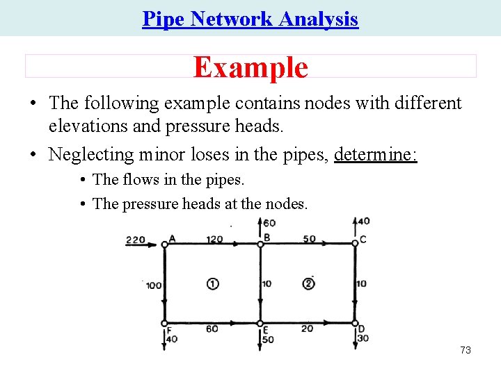 Pipe Network Analysis Example • The following example contains nodes with different elevations and Pipe Network Analysis Example • The following example contains nodes with different elevations and