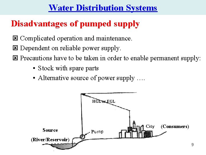 Water Distribution Systems Disadvantages of pumped supply ý Complicated operation and maintenance. ý Dependent Water Distribution Systems Disadvantages of pumped supply ý Complicated operation and maintenance. ý Dependent