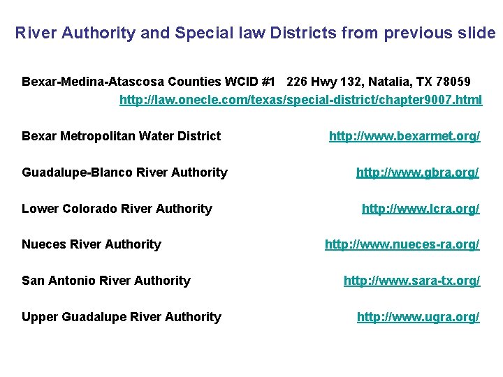 River Authority and Special law Districts from previous slide Bexar-Medina-Atascosa Counties WCID #1 226