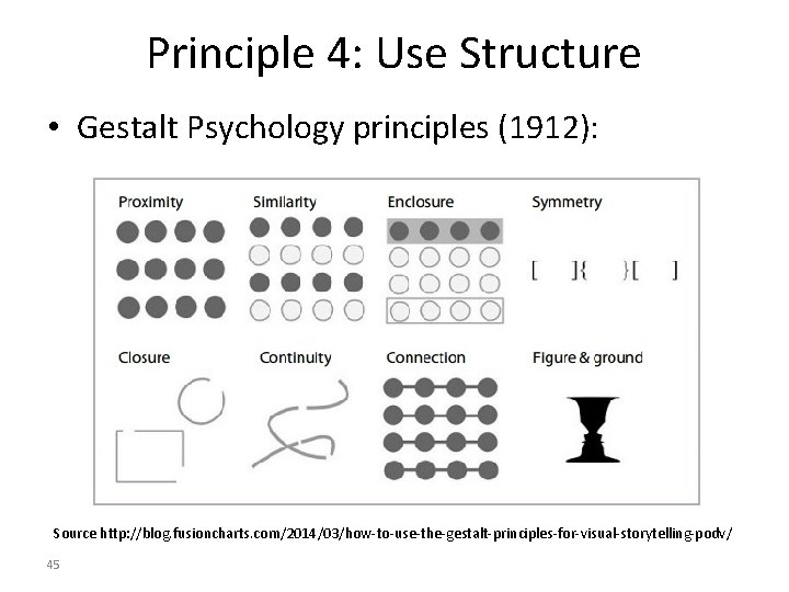 Principle 4: Use Structure • Gestalt Psychology principles (1912): Source http: //blog. fusioncharts. com/2014/03/how-to-use-the-gestalt-principles-for-visual-storytelling-podv/