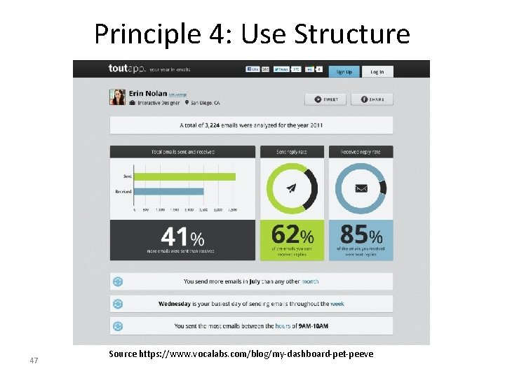 Principle 4: Use Structure 47 Source https: //www. vocalabs. com/blog/my-dashboard-pet-peeve 