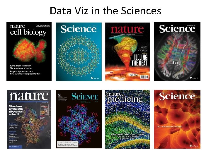 Data Viz in the Sciences Data Viz in the Sciences