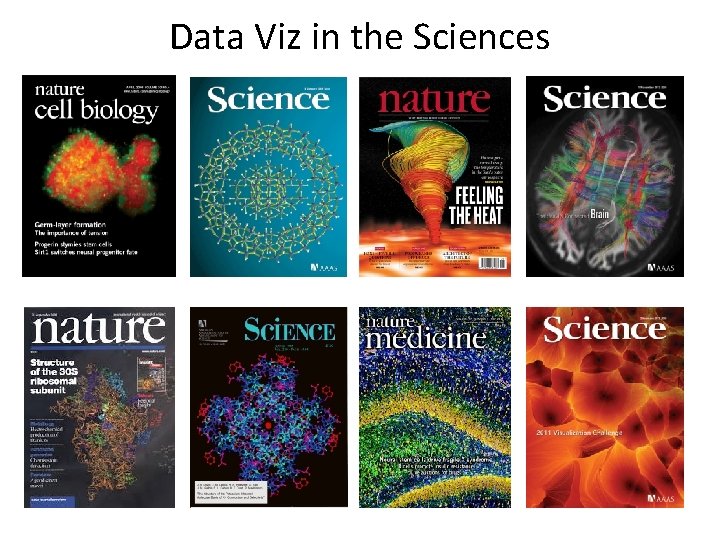 Data Viz in the Sciences 