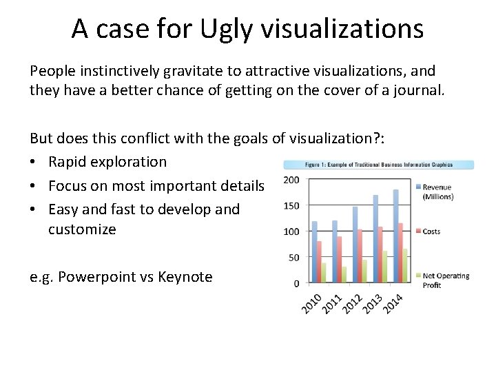 A case for Ugly visualizations People instinctively gravitate to attractive visualizations, and they have