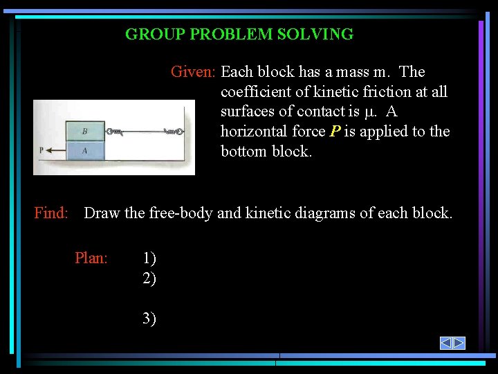 GROUP PROBLEM SOLVING Given: Each block has a mass m. The coefficient of kinetic