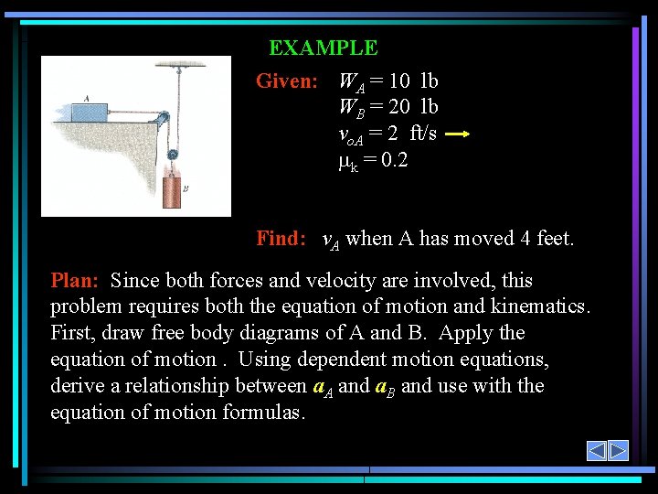 EXAMPLE Given: WA = 10 lb WB = 20 lb vo. A = 2