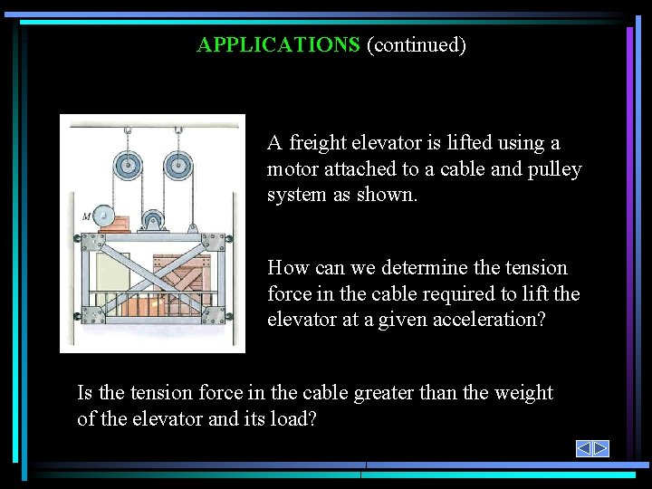 APPLICATIONS (continued) A freight elevator is lifted using a motor attached to a cable