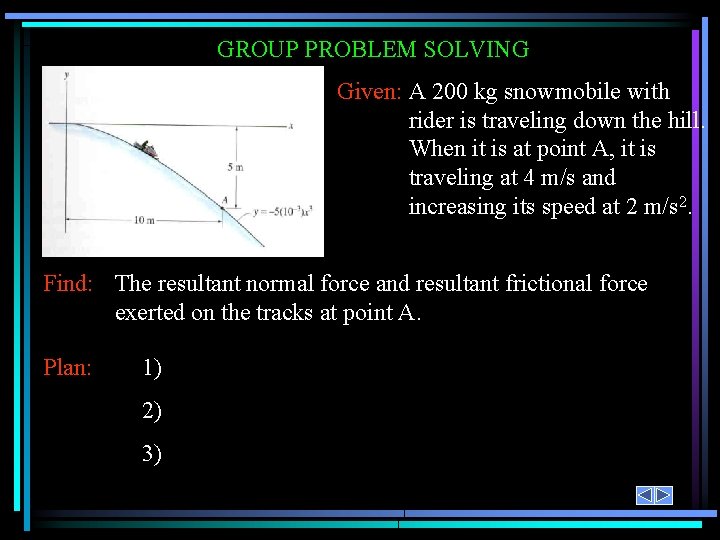 GROUP PROBLEM SOLVING Given: A 200 kg snowmobile with rider is traveling down the