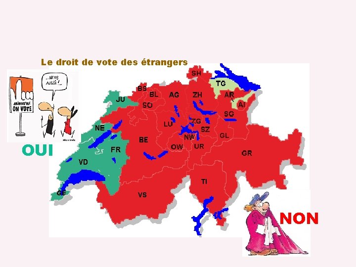 Le droit de vote des étrangers OUI NON 