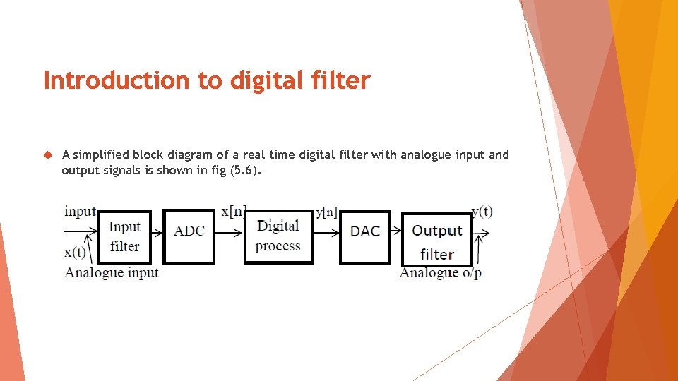 Introduction to digital filter A simplified block diagram of a real time digital filter