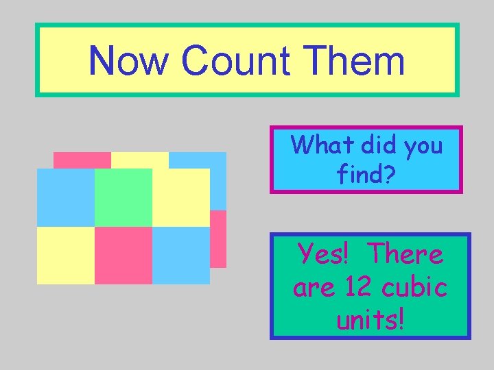 Now Count Them What did you find? Yes! There are 12 cubic units! 