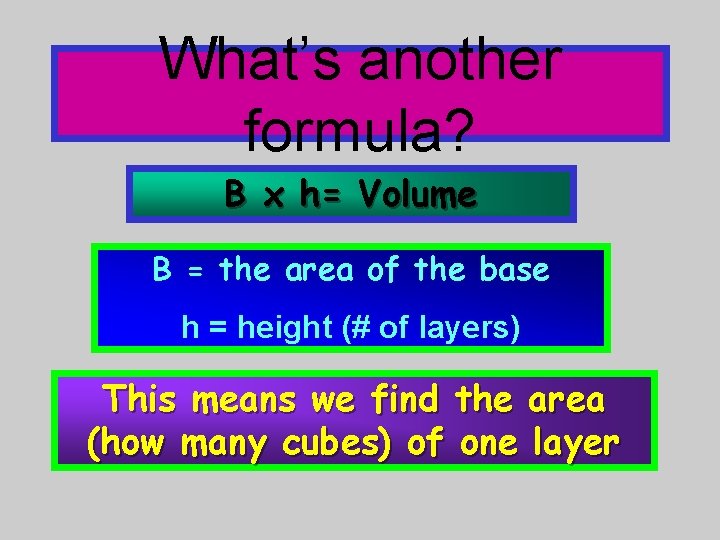 What’s another formula? B x h= Volume B = the area of the base