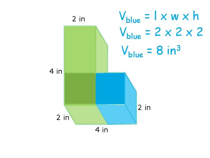 Vblue = l x w x h Vblue = 2 x 2 2 in